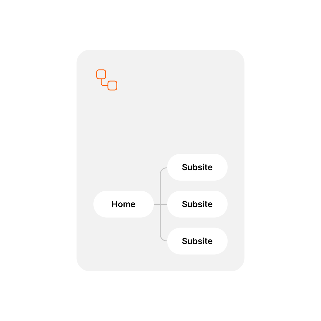 website-analyse-05.png